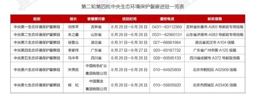 中國品牌日，巨奧約你一起看頂墻